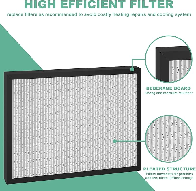 14 x 17.5 x1.75 MERV 13 Replacement Dehumidifier Filter Compatible - Image 3