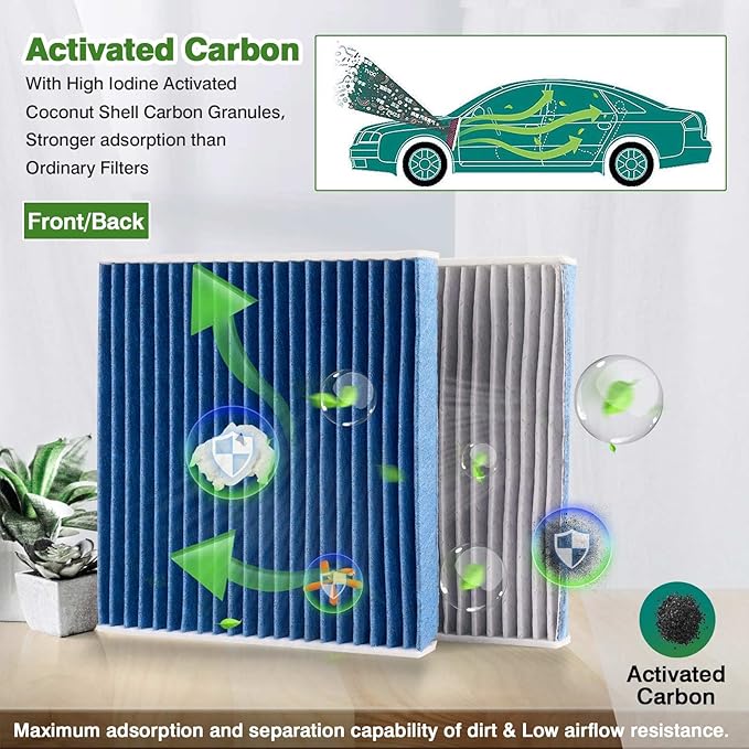 4-PACK HEPA Cabin Air Filter Fits - Image 4