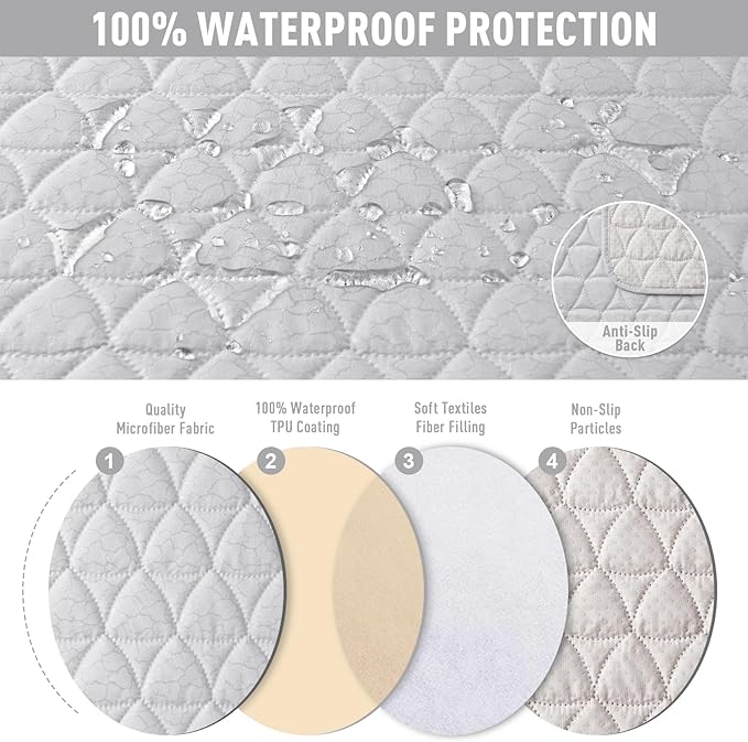 TAOCOCO 100% Waterproof Loveseat Recliner Couch Sofa Covers - Image 4