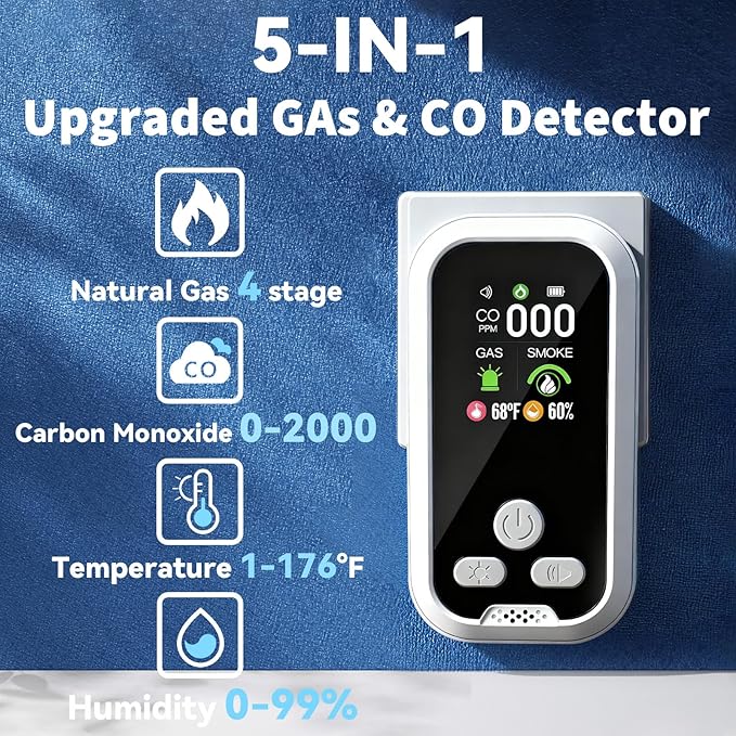 6-in-1 Carbon Monoxide Detector Combo - Image 3