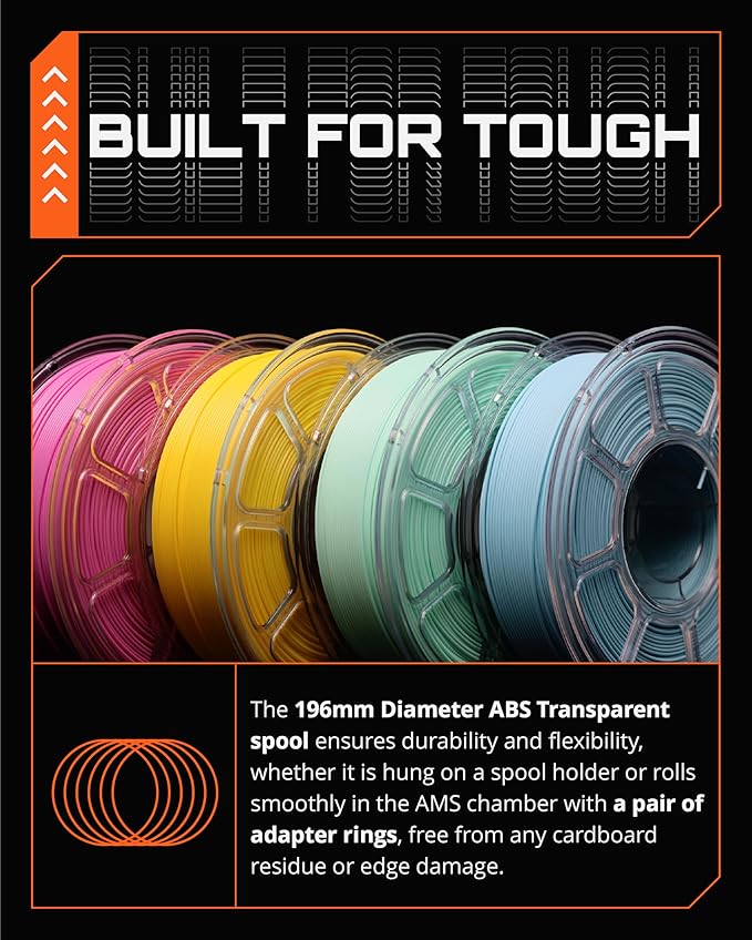 R3D Dual Color Silk PLA Filament, Co-Extrusion 3D Printer Filament 1.75mm - Image 5