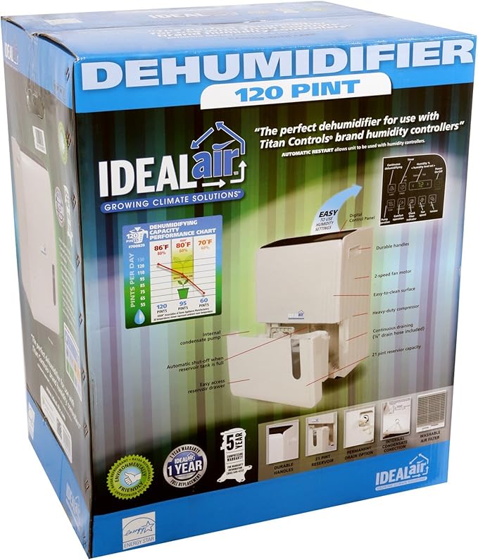 Ideal-Air Dehumidifier 60 Pint - Image 7