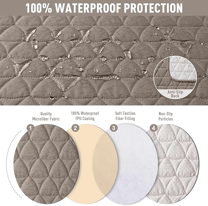 TAOCOCO 100% Waterproof Recliner Cover, Non-Slip Washable Reclining Couch Cover - Image 4