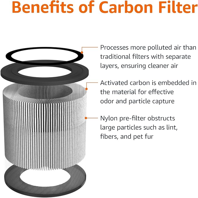 Amazon Basics Air Purifier for Home and Office, - Image 5