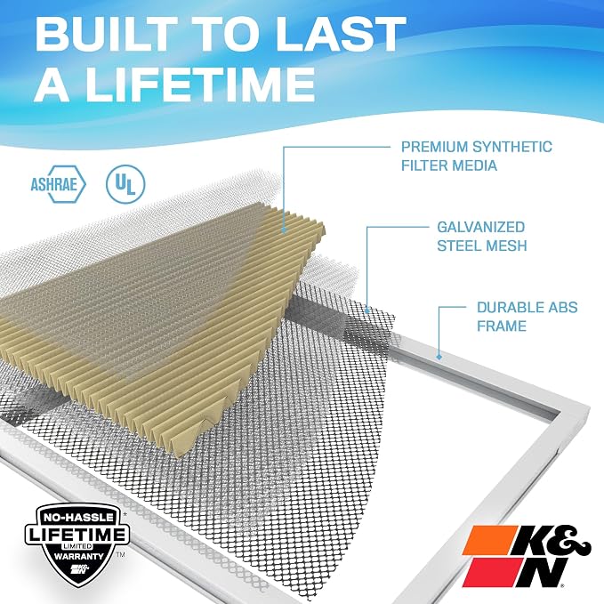 K&N 18X20X1 HVAC Furnace Air Filter, Lasts a Lifetime, Merv 11, the Last HVAC - Image 4