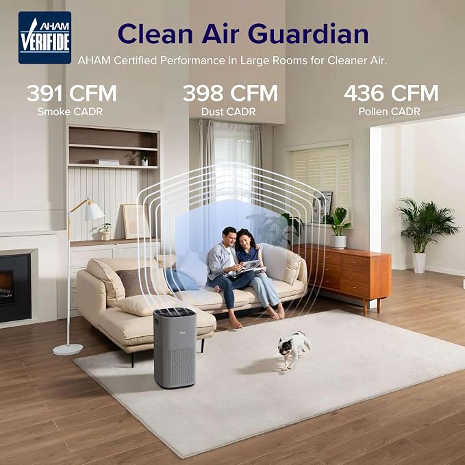Levoit Air Purifiers for Home Large Room Up to 2933 Ft² - Image 2