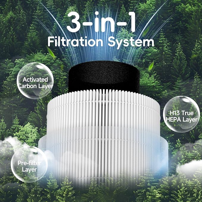4 Pack AP-S0610L HEPA Replacement Filter Compatible - Image 3
