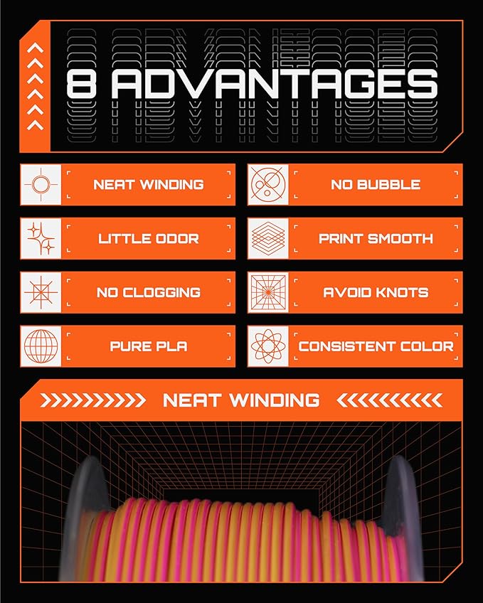 R3D Dual Color Silk PLA Filament, Co-Extrusion 3D Printer Filament 1.75mm - Image 6
