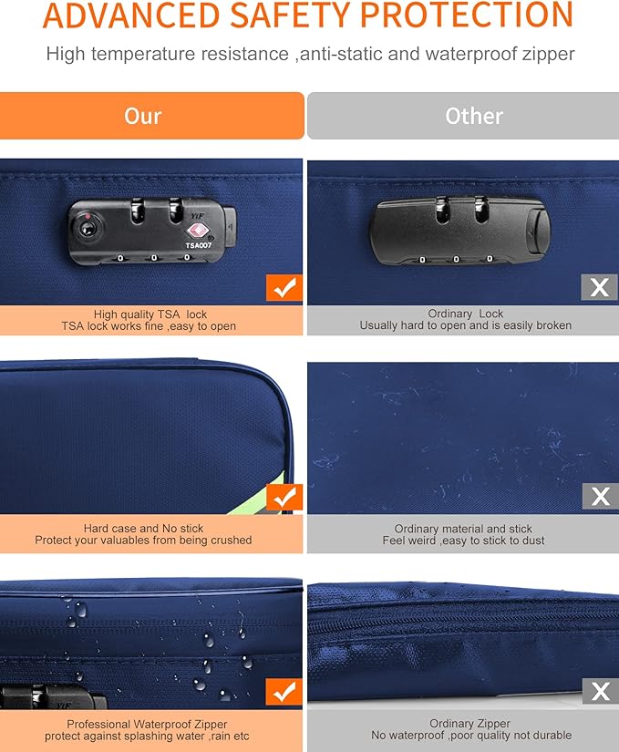 Noiposi Important Document Organizer, Waterproof and Fireproof Document Box - Image 5