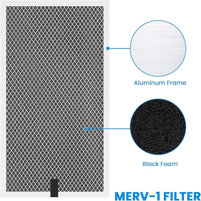 CADPXS Filter Replacement, Washable MERV-1 Filter Replacement Set - Image 7