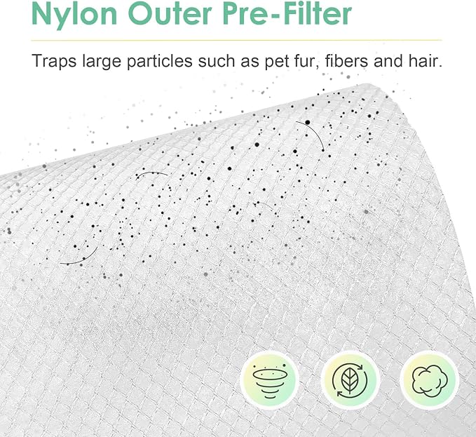 Pre-Filter Compatible with LEVOIT Vital 100S Air Purifier Filter Replacement - Image 7