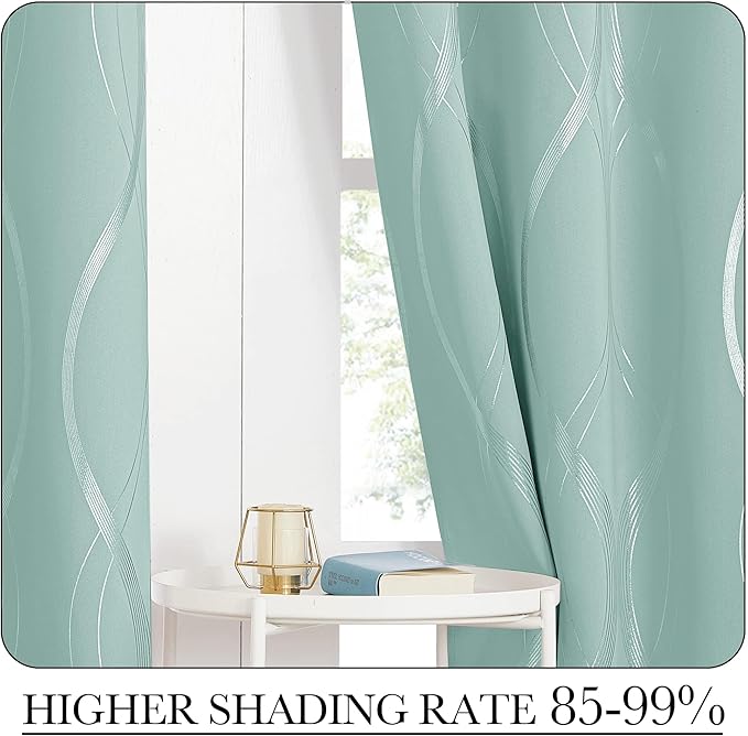 NICETOWN Aqua Blue Floral Blackout Curtain Panels 84 inches 2 Pieces, 52 inches - Image 4