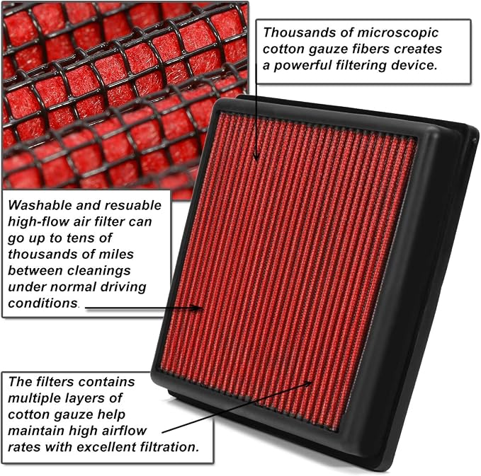 DNA Motoring AFPN-207-RD Washable Drop In Panel Air Filter Enhance Engine - Image 5