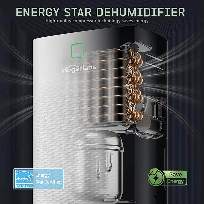 HOGARLABS 50 Pint Dehumidifiers - Image 7
