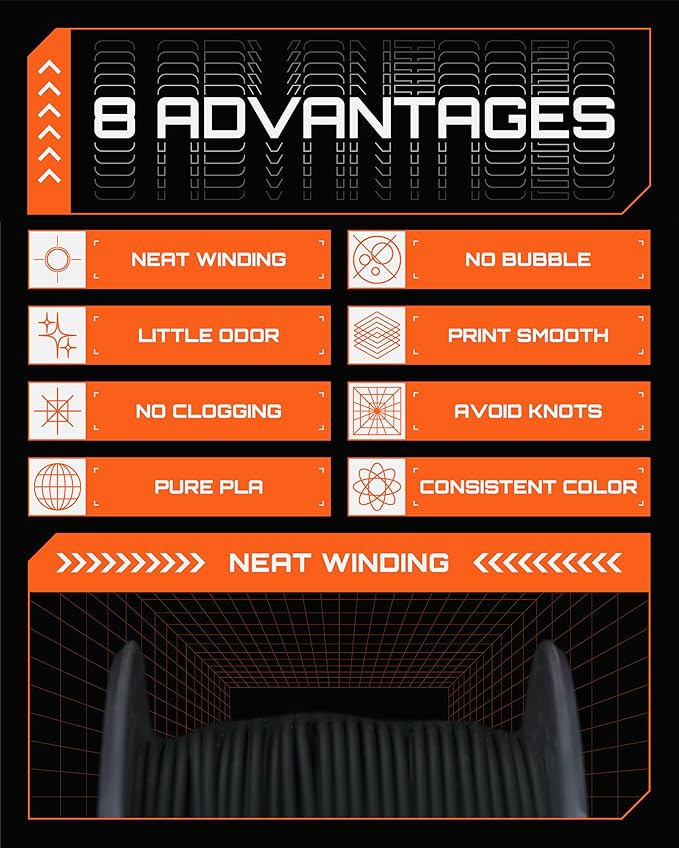 R3D PLA Filament 1.75mm, 0-370 mm/s High Speed PLA Printing, Dimensional - Image 6