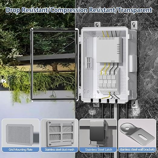 ABS Electrical Junction Box, Ventilated Design, Cable Grommets, IP65 Waterproof - Image 2