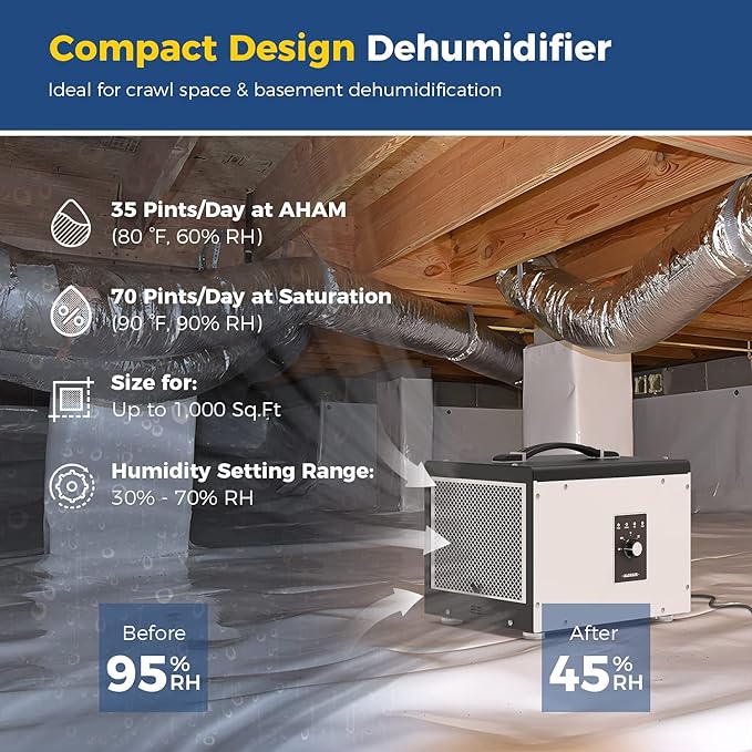 ALORAIR 70 PPD Crawl Space Dehumidifier, Crawlspace Dehumidifiers Commercial - Image 2