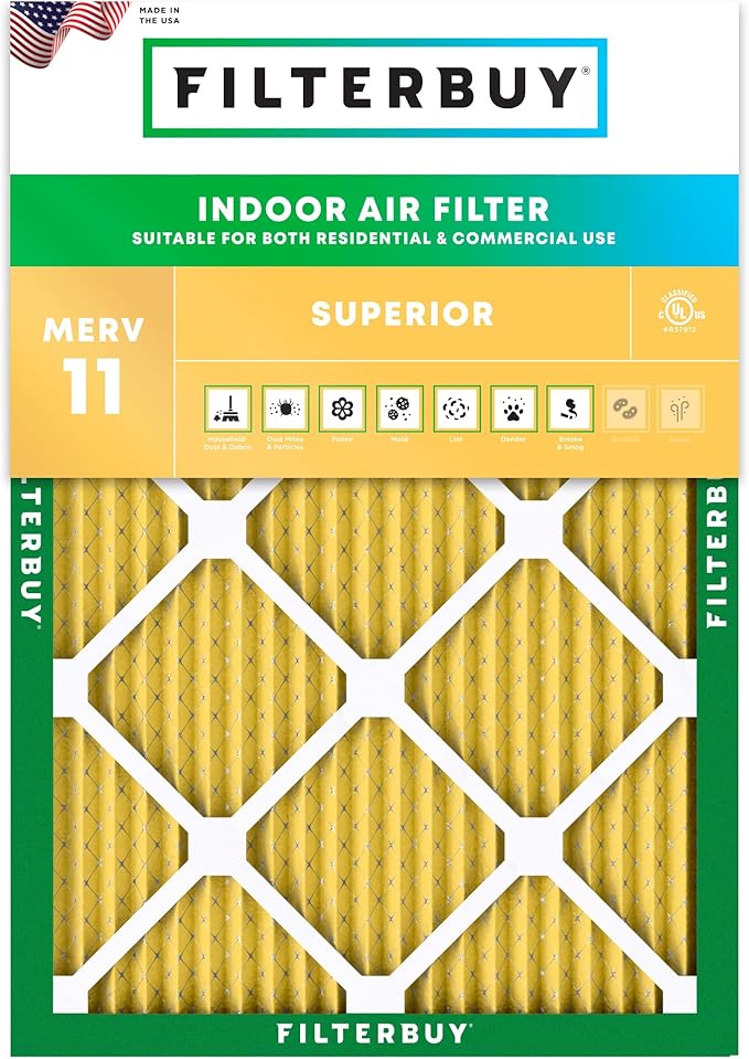 Filterbuy 20x21.5x1 Air Filter MERV 11 Superior Pet & Allergy Defense, by Filterbuy