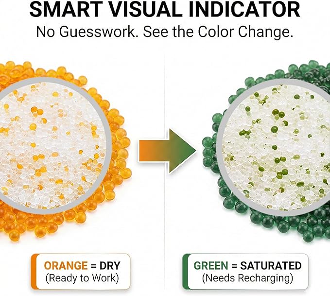 3Pack（100 Gram) Orange Indicating Silica Gel Desiccant, Rechargeable Moisture - Image 2