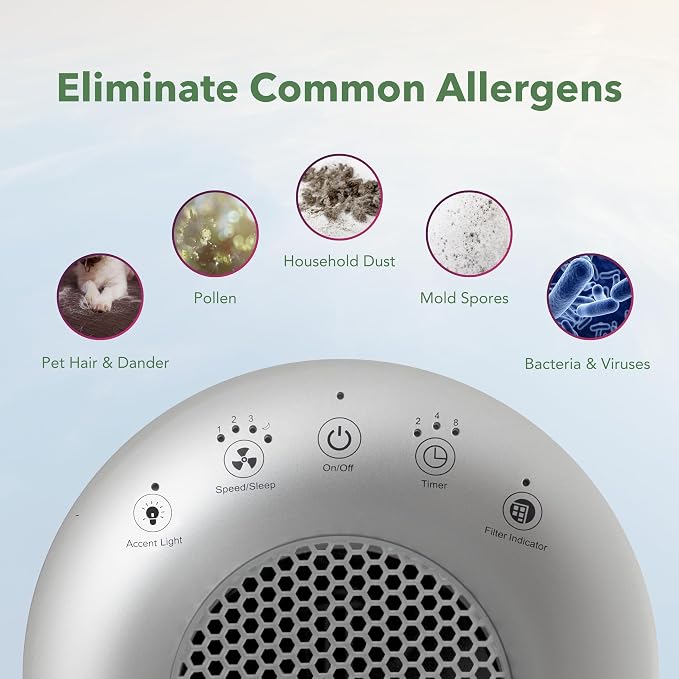 Hunter HP400 Round Air Purifiers - Image 2