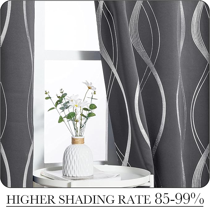 NICETOWN Small Blackout Grey Cafe Curtain Panels - Image 4