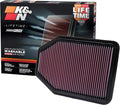 K&N High-Flow Original Lifetime Engine Air Filter: Increase Power: Premium by KNEngineeringInc