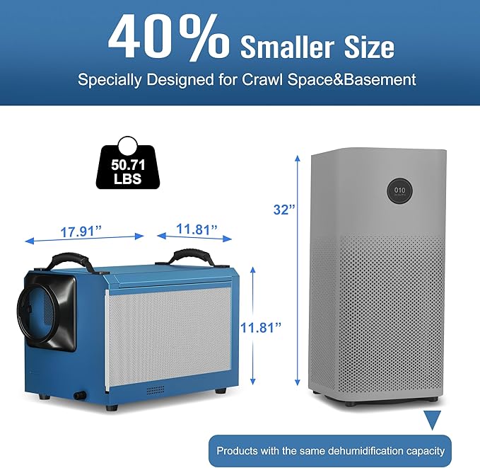 145 Pints Commercial Dehumidifier - Image 3