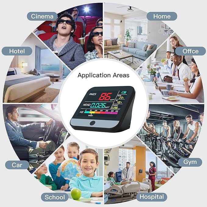 13 in 1 Air Quality Tester for Home, Indoor Air Quality Monitor, - Image 5