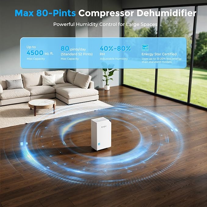 4500 Sq.Ft. Most Efficient Energy Star 2025, Max 80 Pint/D Smart Compressor - Image 2