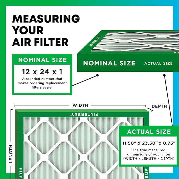 Filterbuy 12x24x1 Air Filter MERV 11 Superior Pet & Allergy Defense, - Image 2