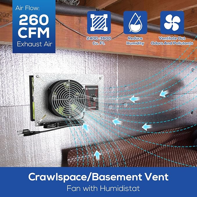Abestorm 260CFM Crawlspace Ventilation Fans, IP-55 Rated Exhaust Fan - Image 3