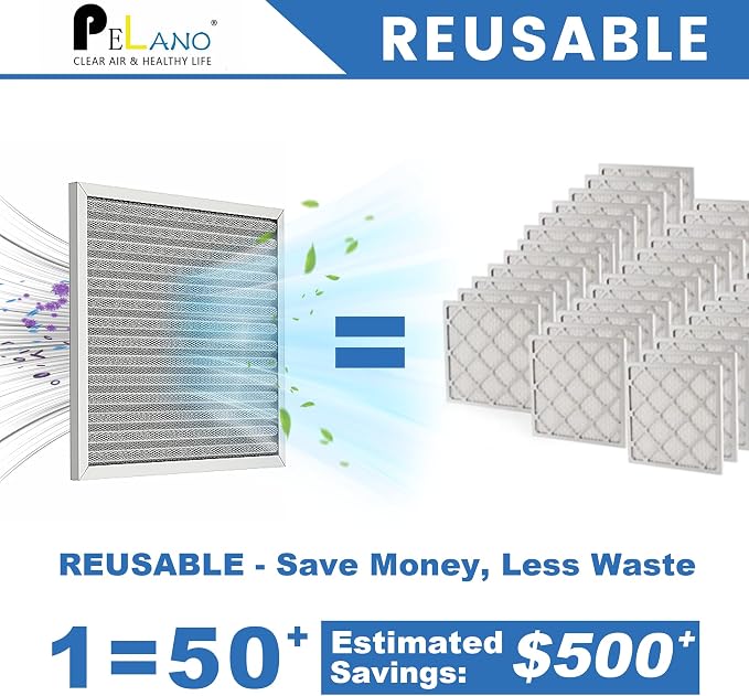 14x14x1 Reusable Air Filter, Electrostatic HVAC Air Filter, Lasts a Lifetime - Image 3