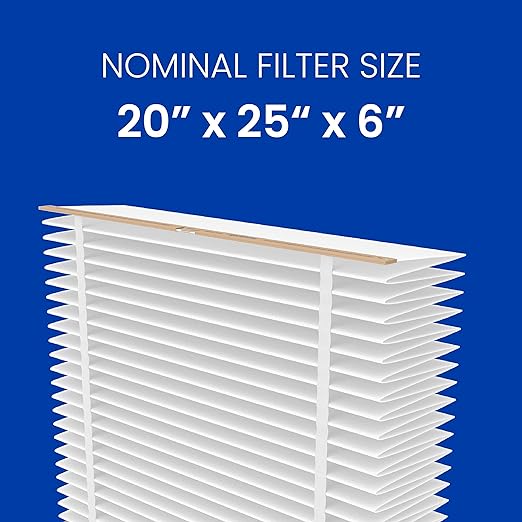 AprilAire 201 Replacement Furnace Filter - Image 3