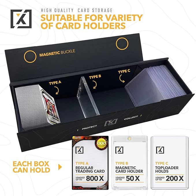 Trading Card Storage Box - Image 3