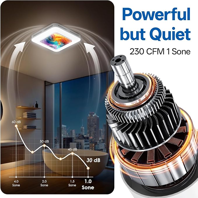 Bathroom Exhaust Fan with Light Humidity Sensor, Bathroom Fan with Humidity - Image 8