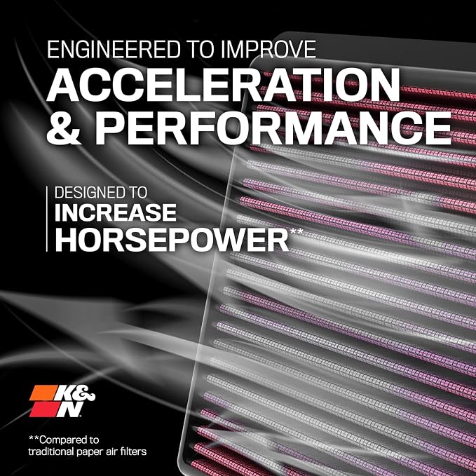 K&N High-Flow Original Lifetime Engine Air Filter: Increase Power & Accerlation - Image 7