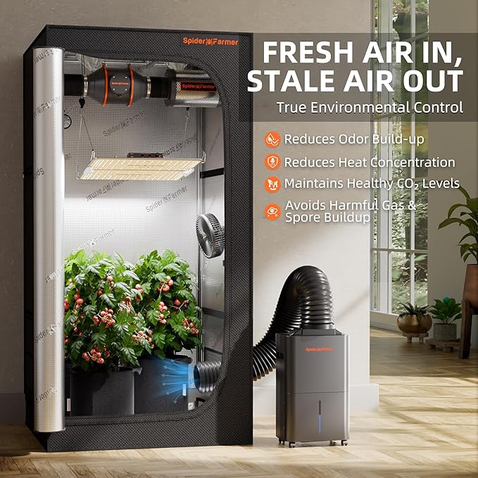 SPIDER FARMER Dehumidifier, 32 Pints Plant Dehumidifier - Image 5