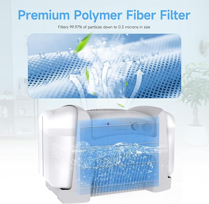 SAKEGDY 4 Packs MD1-0034 Replacement Humidifier Wick Filters Compatible - Image 6