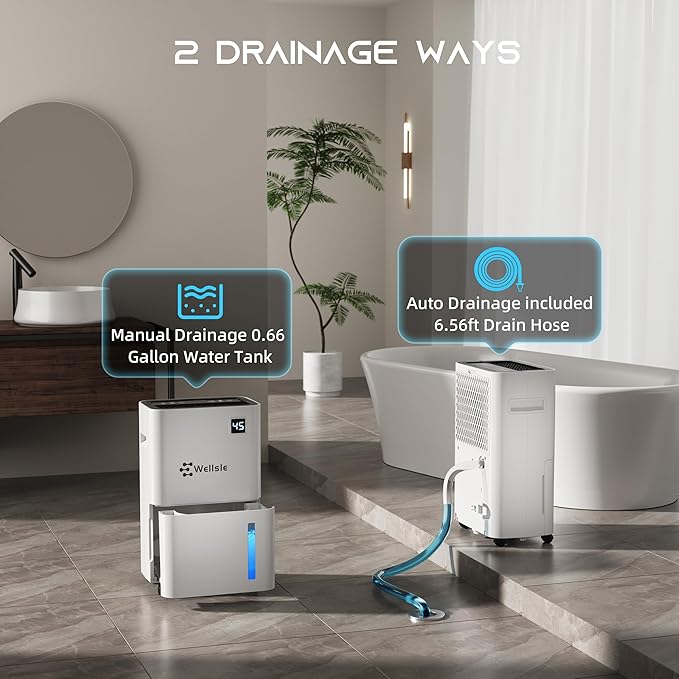3500 Sq.Ft Dehumidifier, Wellsle 50 Pint Dehumidifiers - Image 5