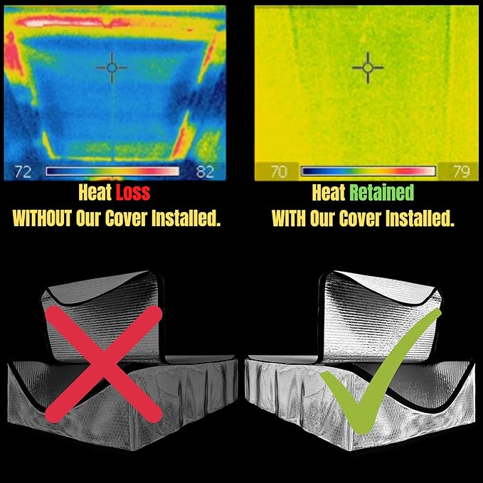 Premium Attic Door Insulation Cover, 25″x54″x11″, Extra Thick Double Bubble - Image 5