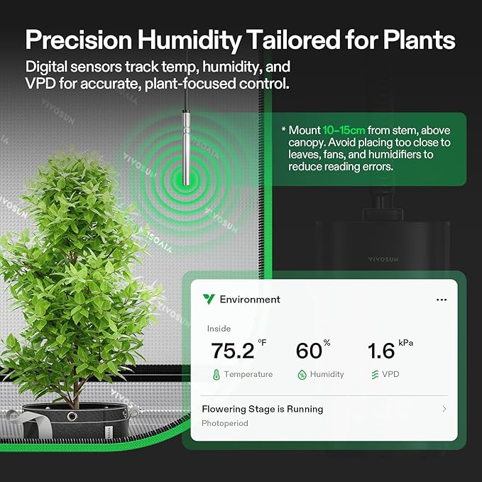 VIVOSUN AeroStream H05 Intelligent Wi-Fi Humidifier, 1.32 Gal / 5 L Humidifier - Image 3