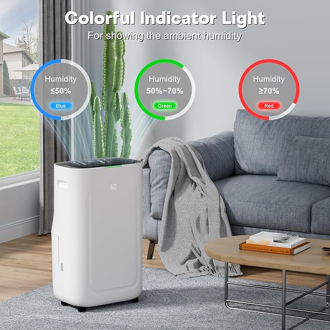 2025Upgraded 5000 Sq.Ft 80 Pint Dehumidifier - Image 4
