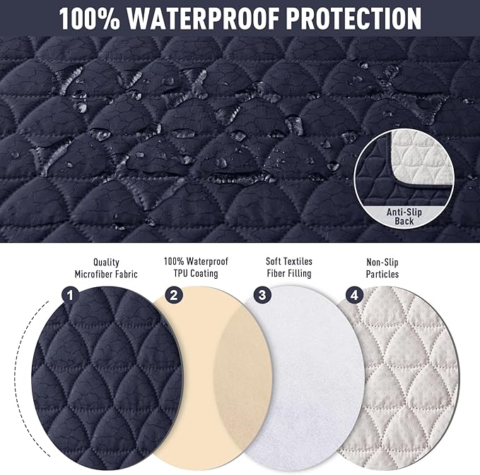 TAOCOCO 100% Waterproof Recliner Cover, Non-Slip Washable Reclining Couch Cover - Image 4