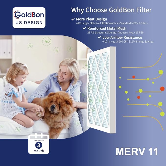 10x10x1 Air Filter 4 Pack MERV 11 MPR 1000 FPR 7- GoldBon AC Filter USA Design- - Image 3