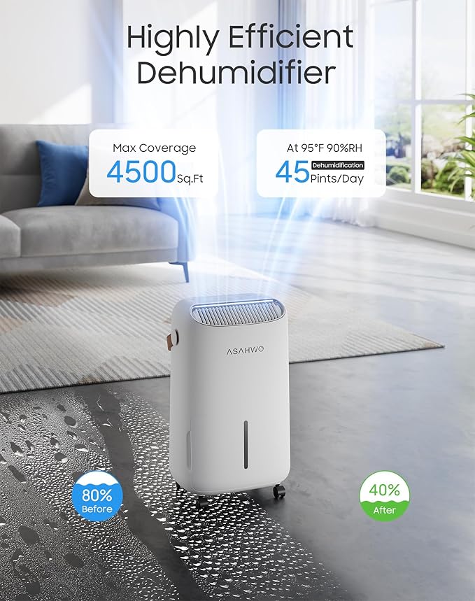 Dehumidifier for Basement, Bedroom 45 pint/Day 4500 Sq ft Dehumidifiers - Image 3
