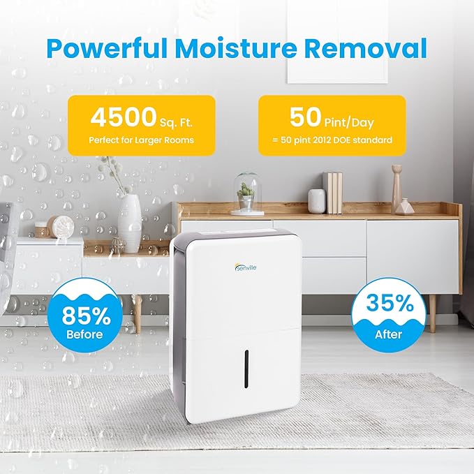 Senville 35 Pint Dehumidifier, Energy Star Certified, Washable Filter, Medium & - Image 6