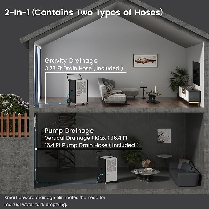 Waykar 155 Pints Commercial Dehumidifier - Image 4