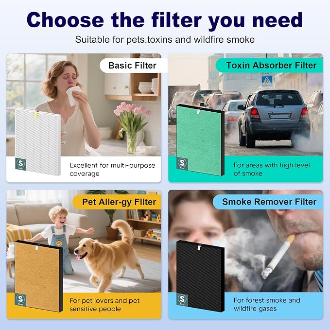 C545 Replacement Filter S for Winix C545 Air Purifier, Compatible - Image 8