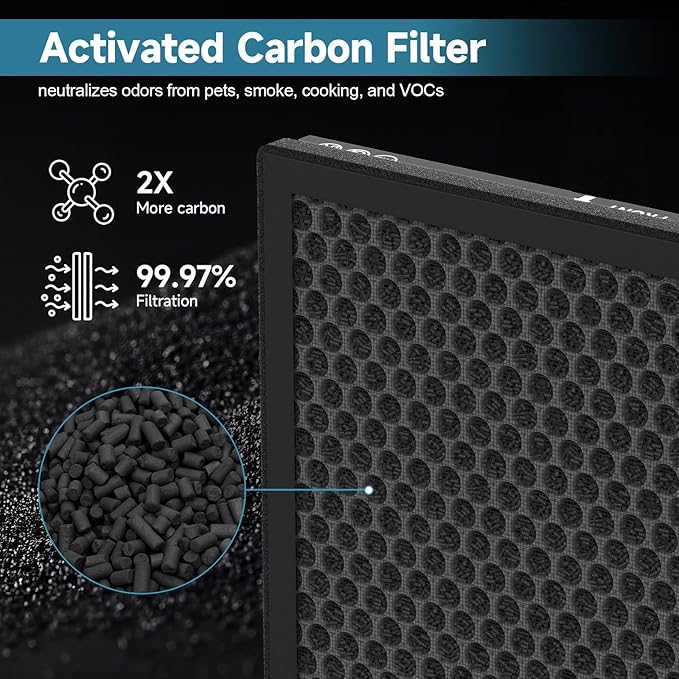 4 Pack K2 Replacement Filter Compatible - Image 5