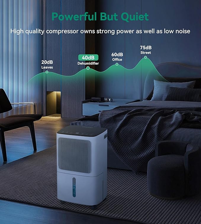 2500 Sq.Ft Dehumidifier for Basement - Image 5